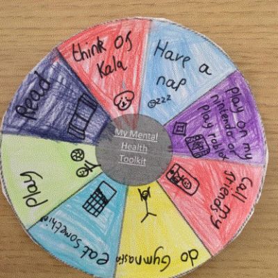 mental health toolkit.GIF