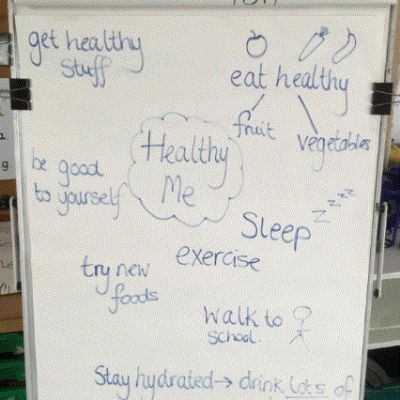 health me board.GIF